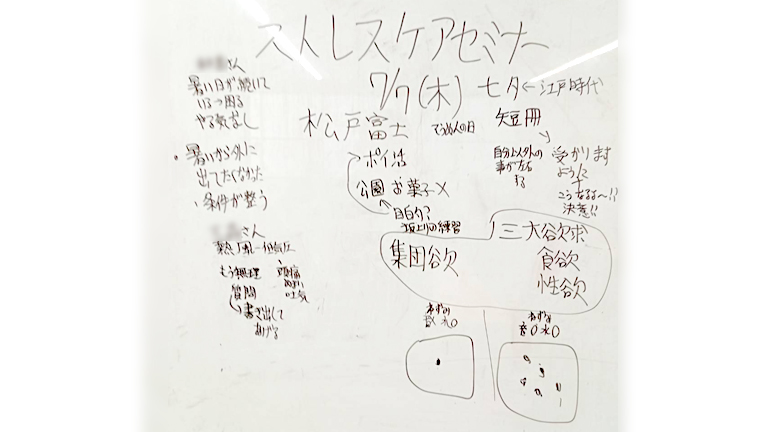 【セミナー講師参加後記】集団欲とは？コロナで一人時間が増えたからこそ繋がりを大事に